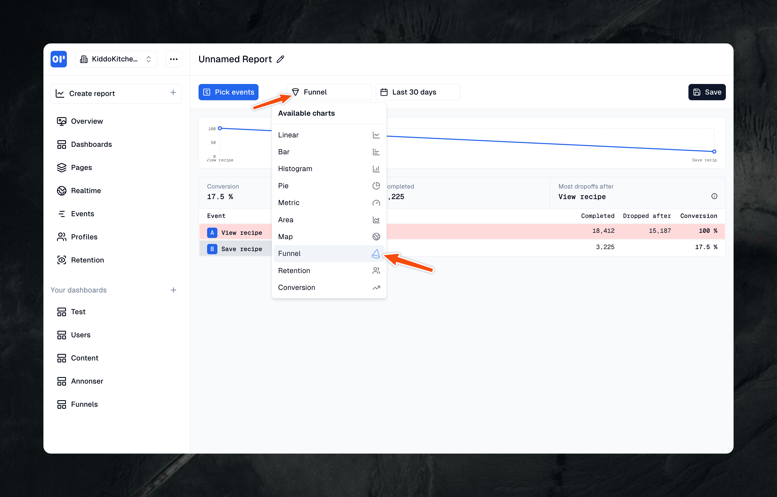 Step-by-step funnel creation guide