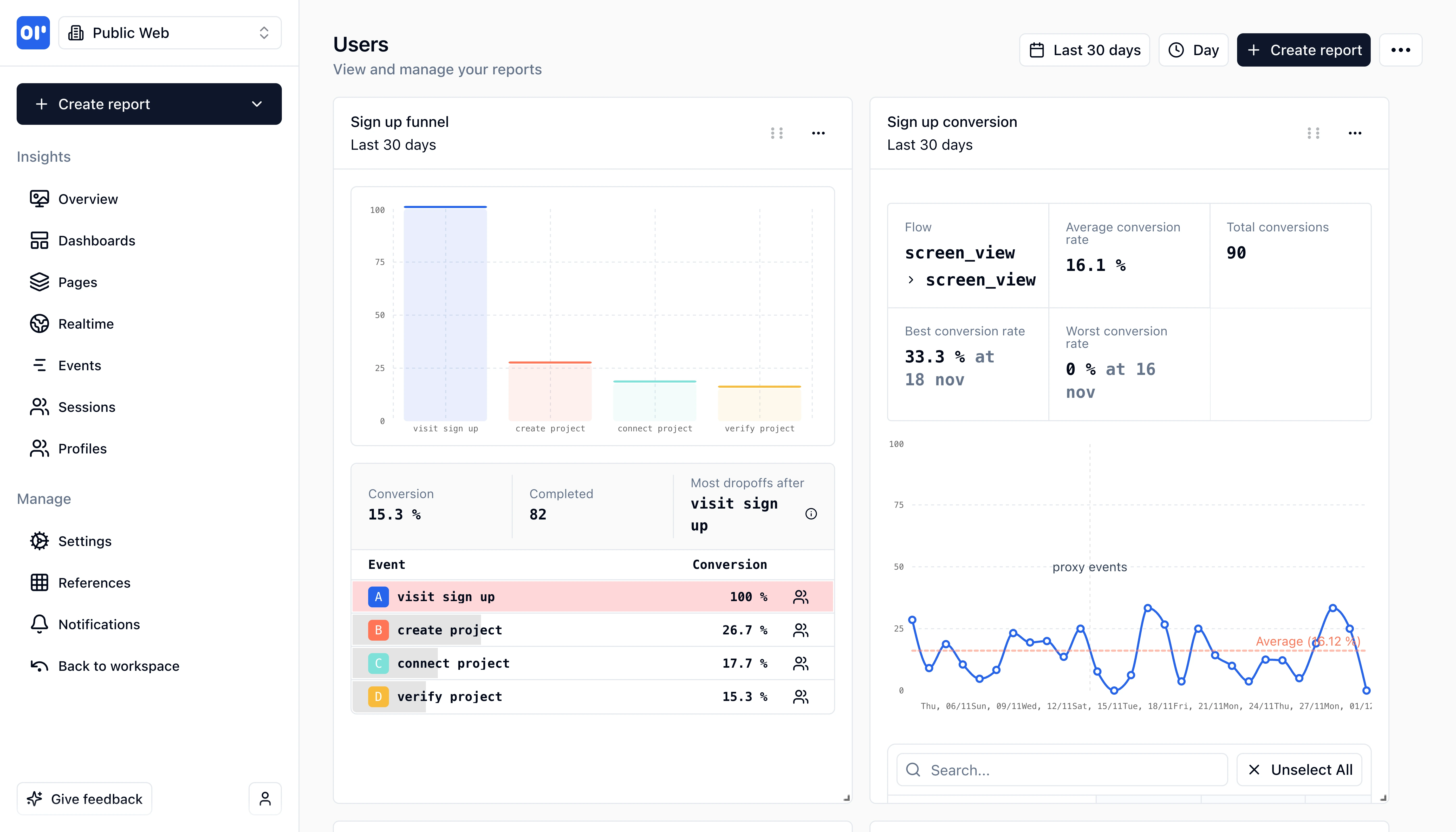 OpenPanel Dashboard