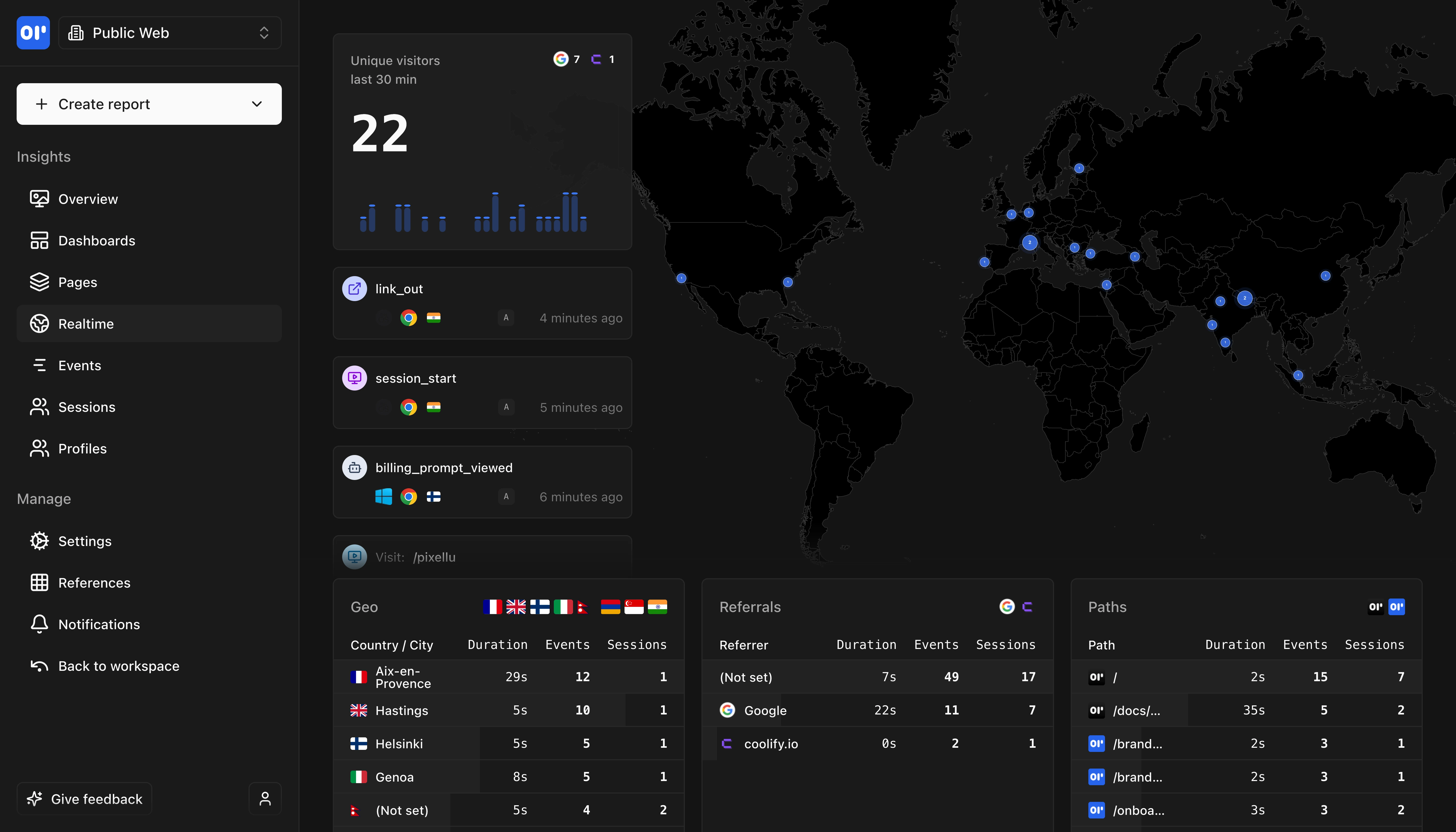 OpenPanel Real-time Analytics