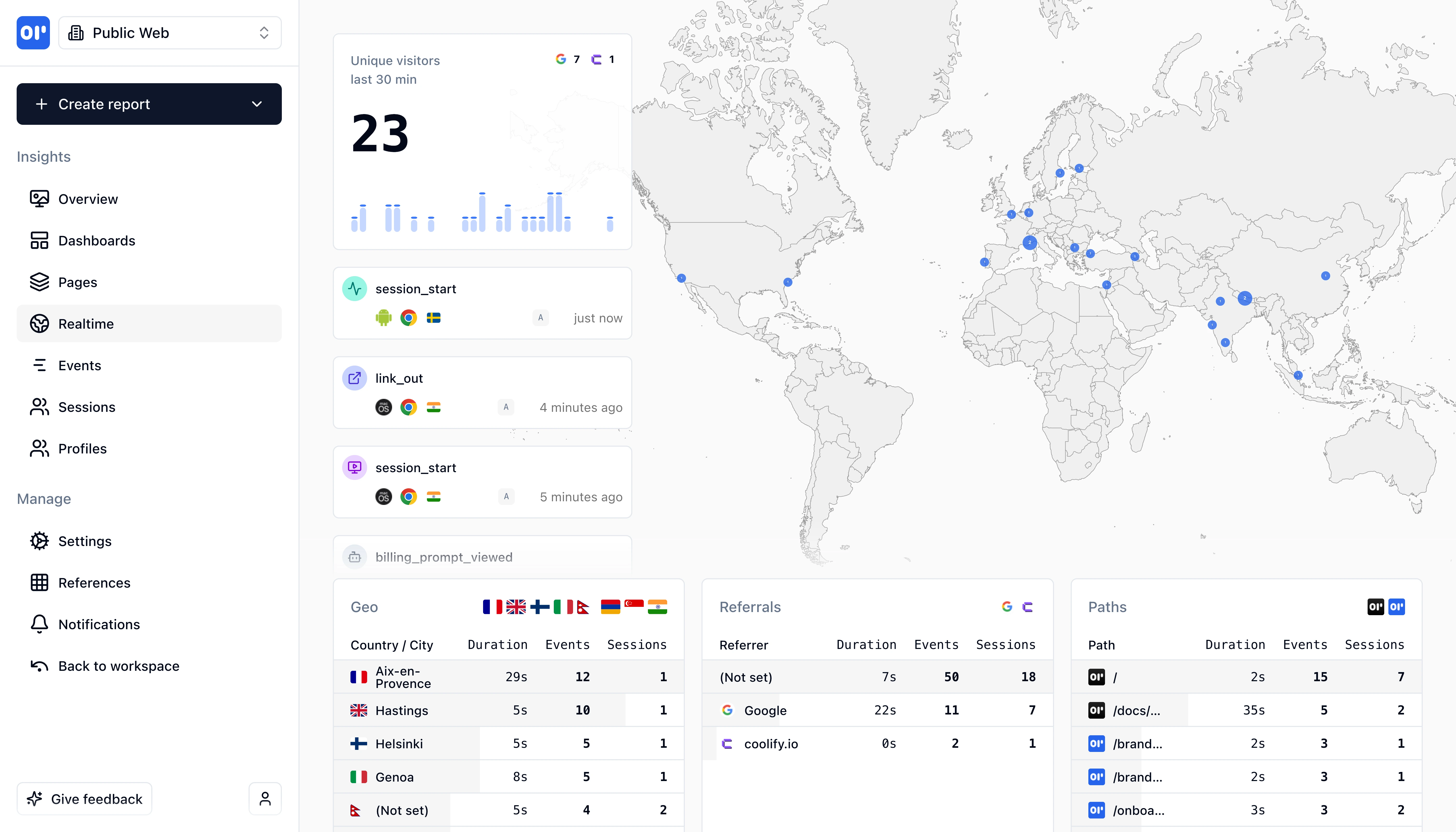 OpenPanel Real-time Analytics